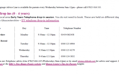 Latest Speech and Language Therapy drop-in sessions