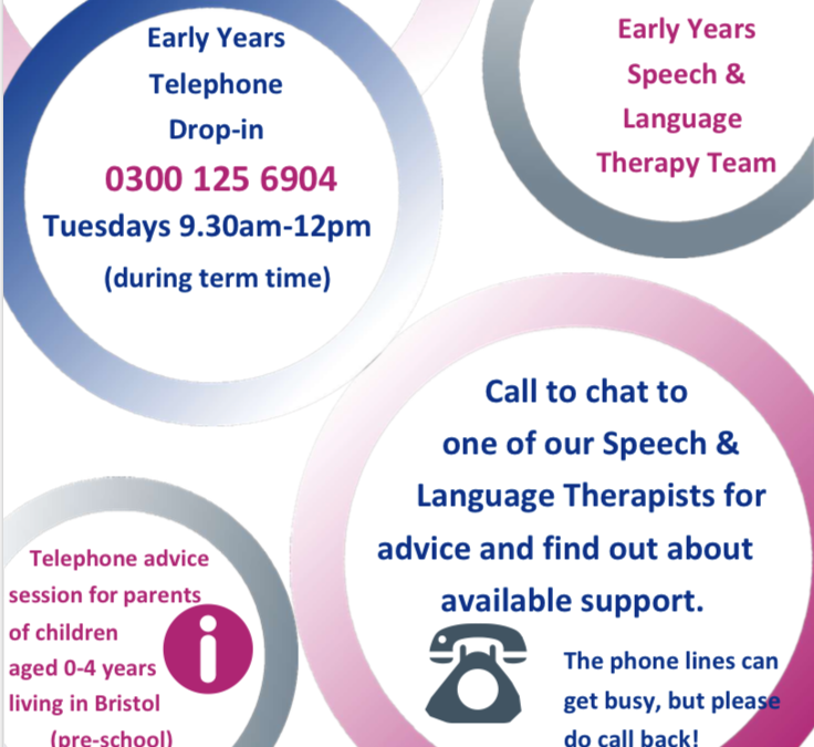 Speech and language therapy drop-ins