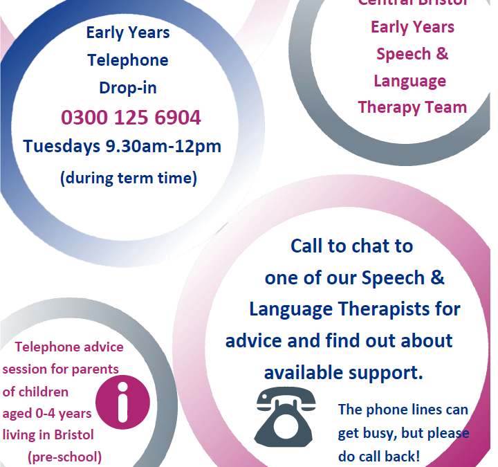 Speech and Language drop-ins